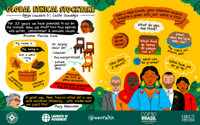 Ethik oder Ökonomie? Wer entscheidet?