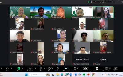 Caring for the Earth as a Sacred Path: Confucian Higher Education and GreenFaith Promote Interfaith Ecotheology